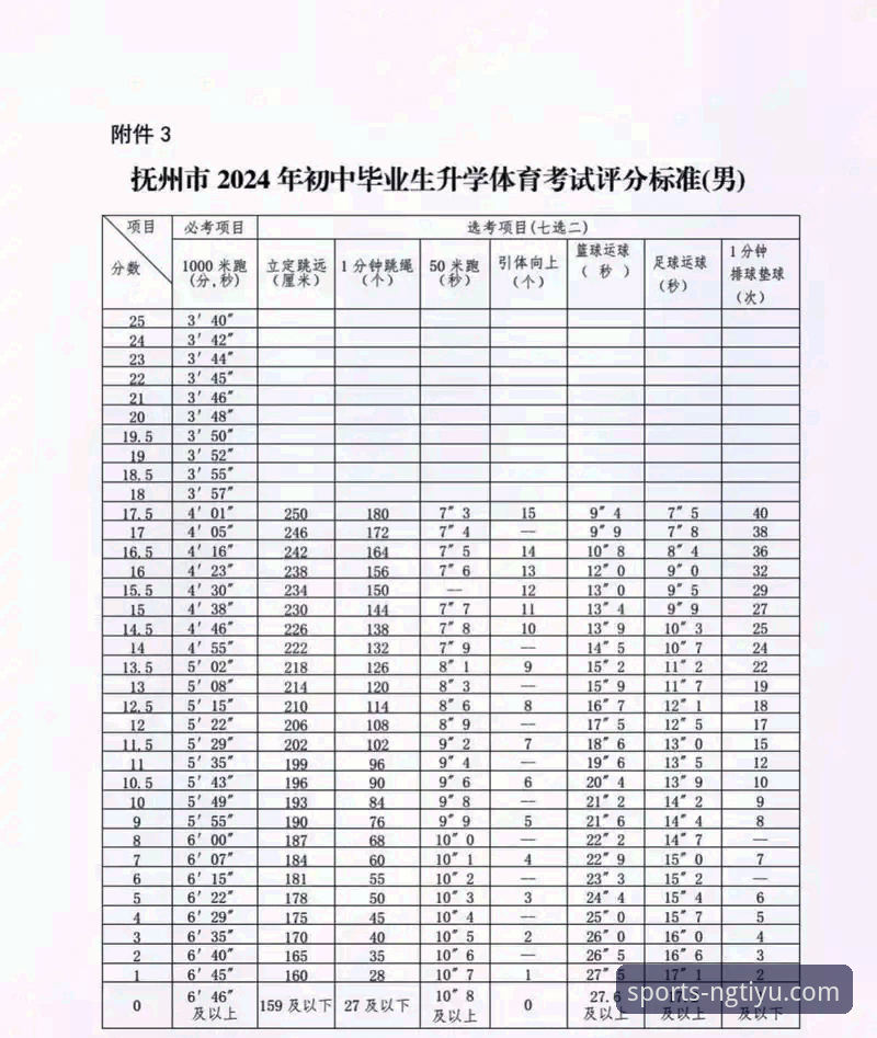 NG体育安全吗 NG体育平台安全深度解析:2024年最新版本数据与用户权益保障
