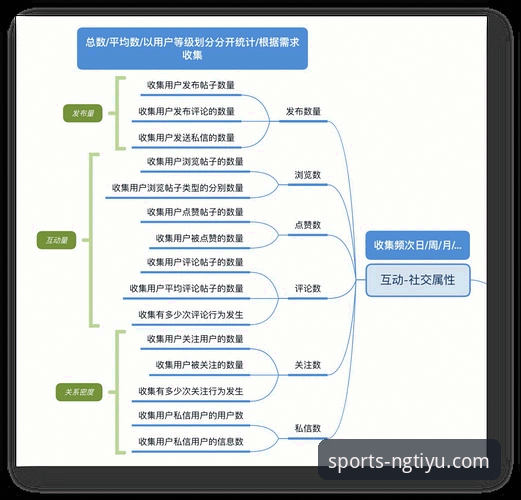 NG体育数据分析工具 揭秘NG体育数据分析工具:赛事数据背后的真相