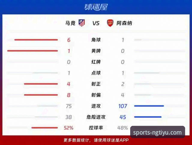 揭秘马竞阿森纳点球大战背后：这些数据让比赛真相大白了