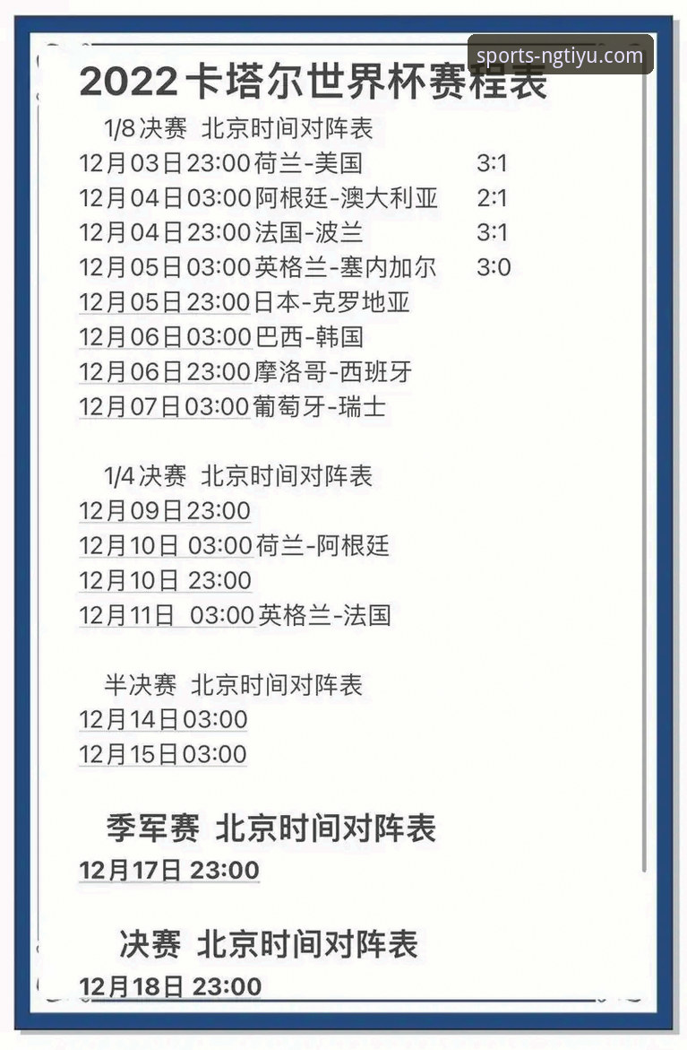 NG体育支持哪些赛事使用指南 世界杯赛场数据追踪指南:18岁亚马尔如何用11分钟改写历史