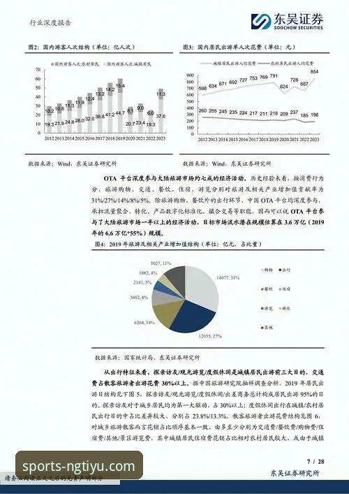 为什么你的NG体育官方APP安装失败？行业观察者深度解析与趋势前瞻