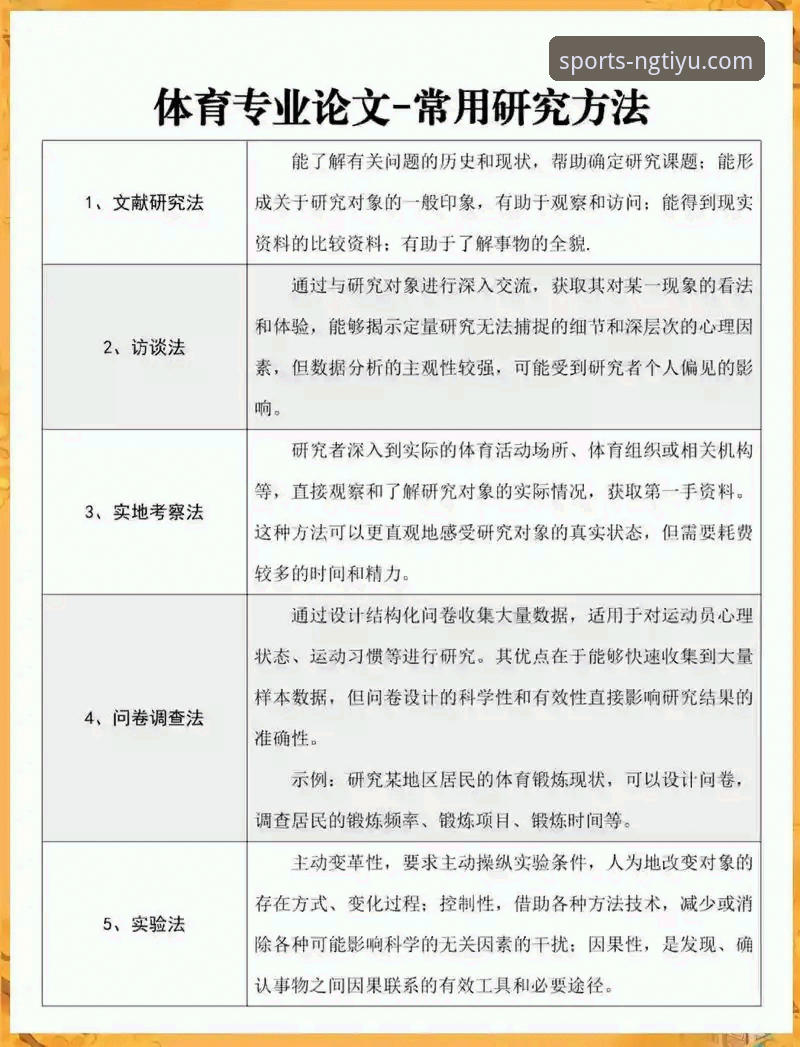 NG体育平台专业赛事分析推荐实用指南：从数据到决策的深度洞察