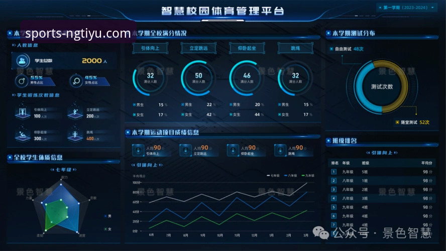 NG体育数据准确吗 NG体育平台的数据准确性,究竟如何保障?