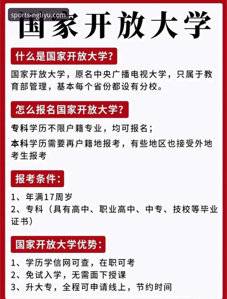 权威赛事资讯平台安装失败 倒计时7天!解析美加墨世界杯10大球星的3个关键看点